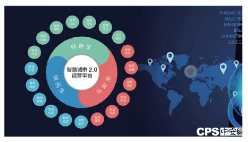 2017安防十大新銳產品引領行業變革，賦能安全技術防范系統設計與施工服務